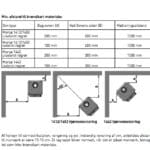 Morsö 1412 - Bild 2